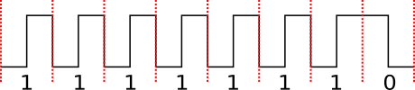 Transmission prefix waveform