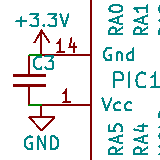 Schematic error