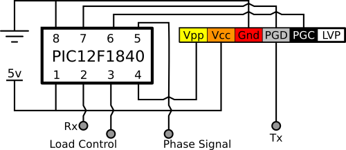 Main control schematic