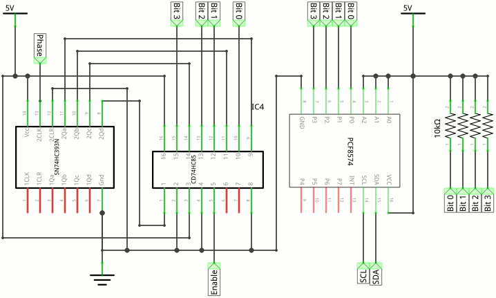 Triggering sub-system schematic