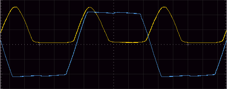 Phase signal and input