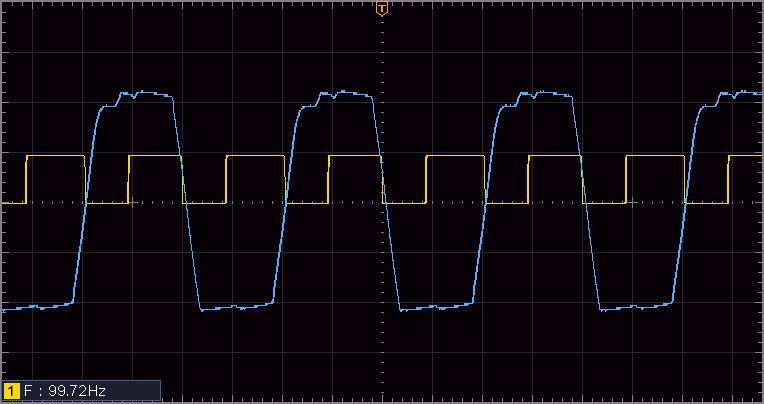 Oscilloscope trace