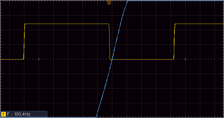 Oscilloscope trace