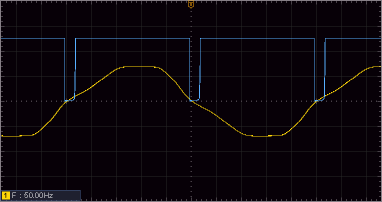 Phase signal trace