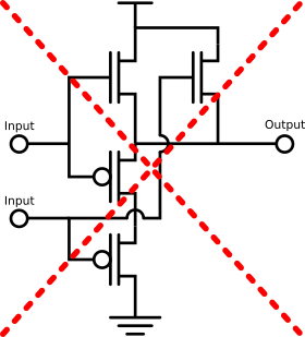 MOSFET AND Gate