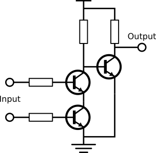 AND gate schematic