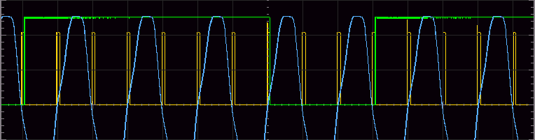 Oscilloscope traces