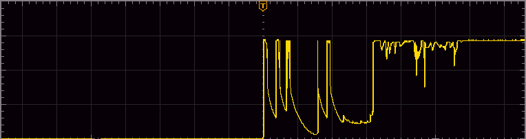 Bounce trace