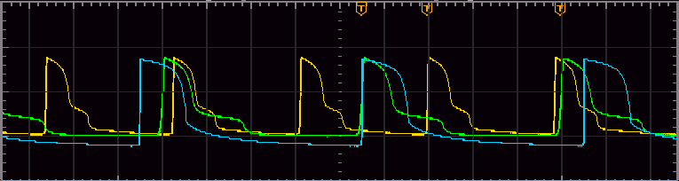 Oscillopscope traces