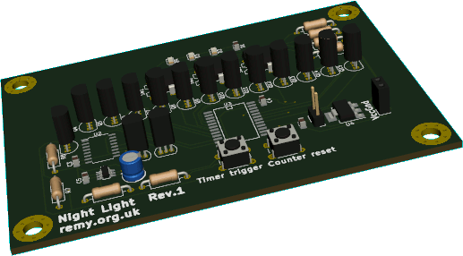 KiCAD rendering