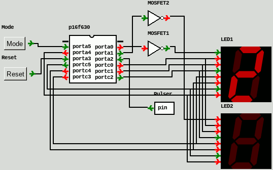 Circuit in gpsim